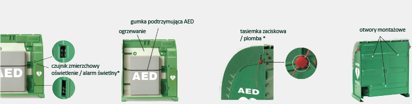 Cechy szafek na AED AIVIA